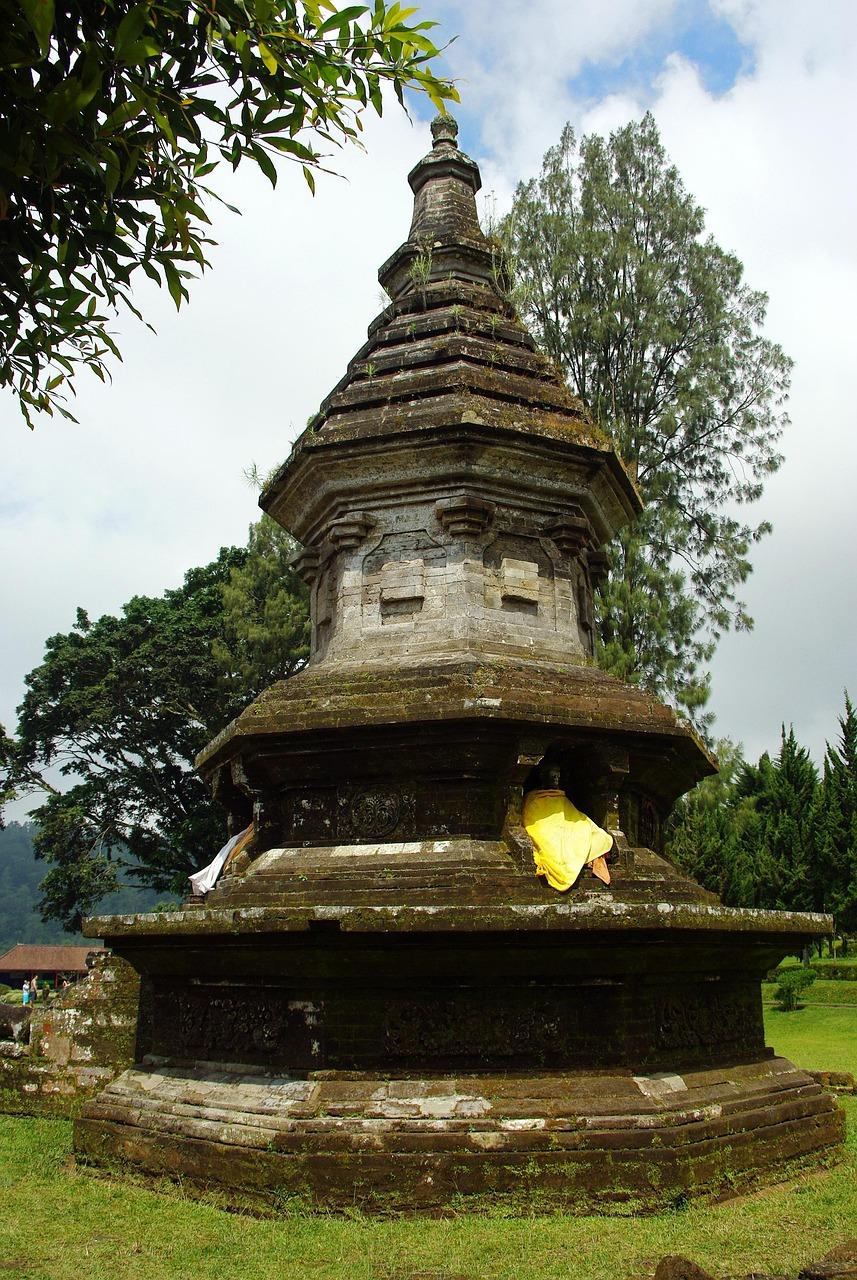 Bali Travel Itinerary Pictures – Your Guide to Memories