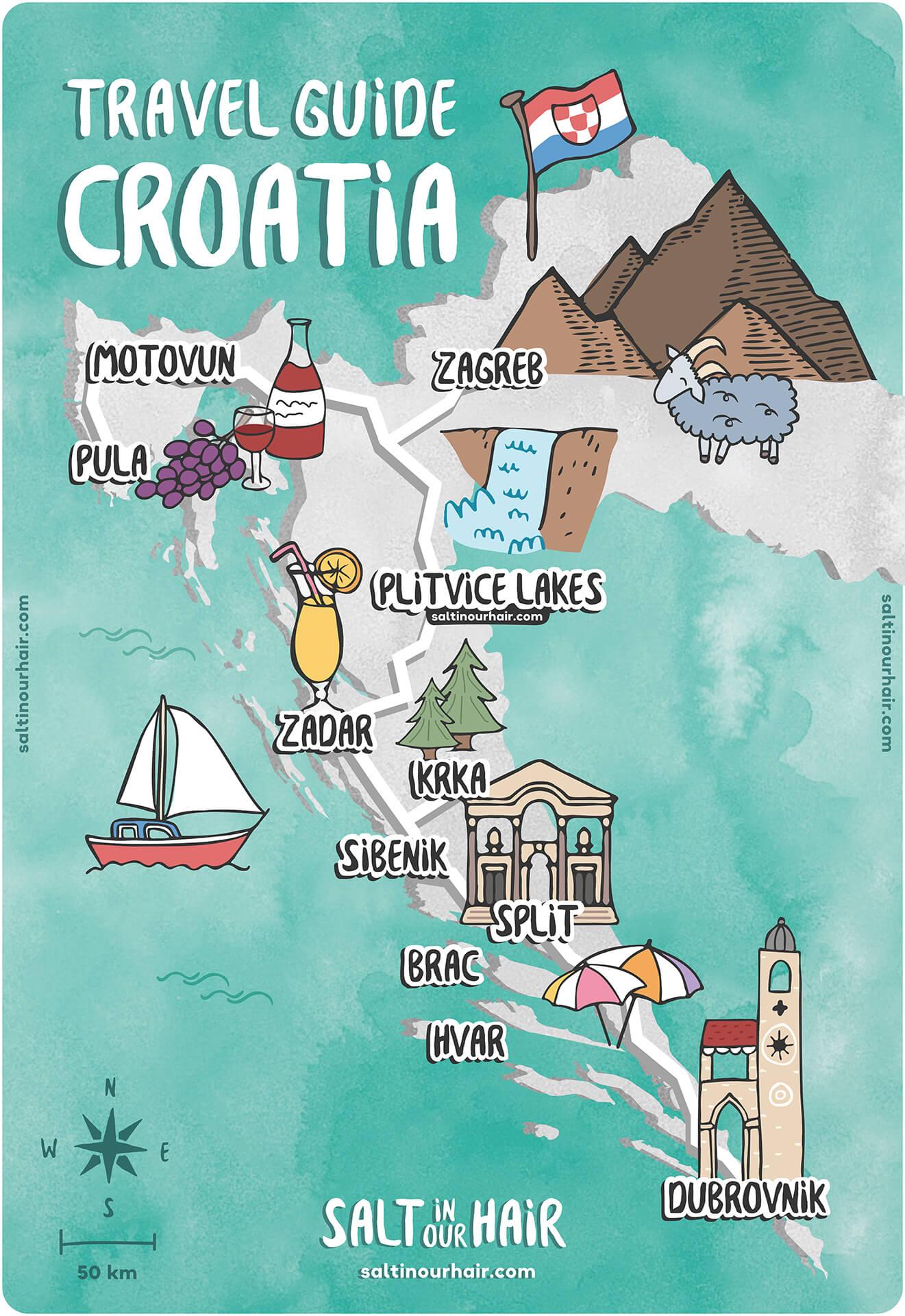 Itinerary for Croatia Travel 1 Week – a Friendly Guide