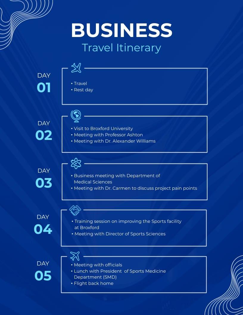 Buy Business Travel Itinerary Template – Simplify Your Planning