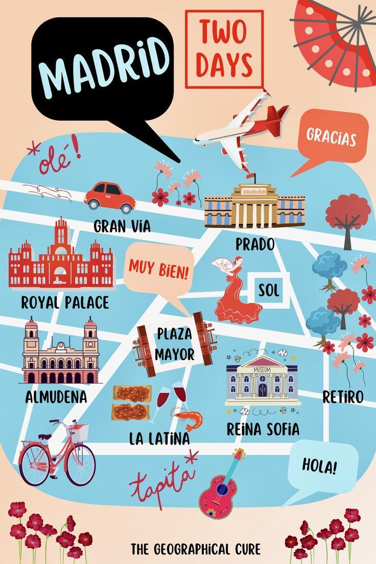2 day travel itinerary Madrid – a friendly guide